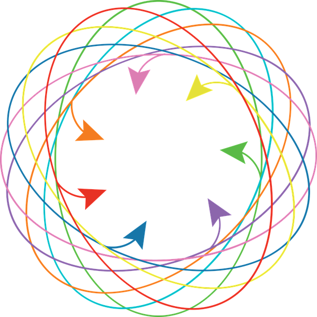 The benefits of real-time data in grid integration